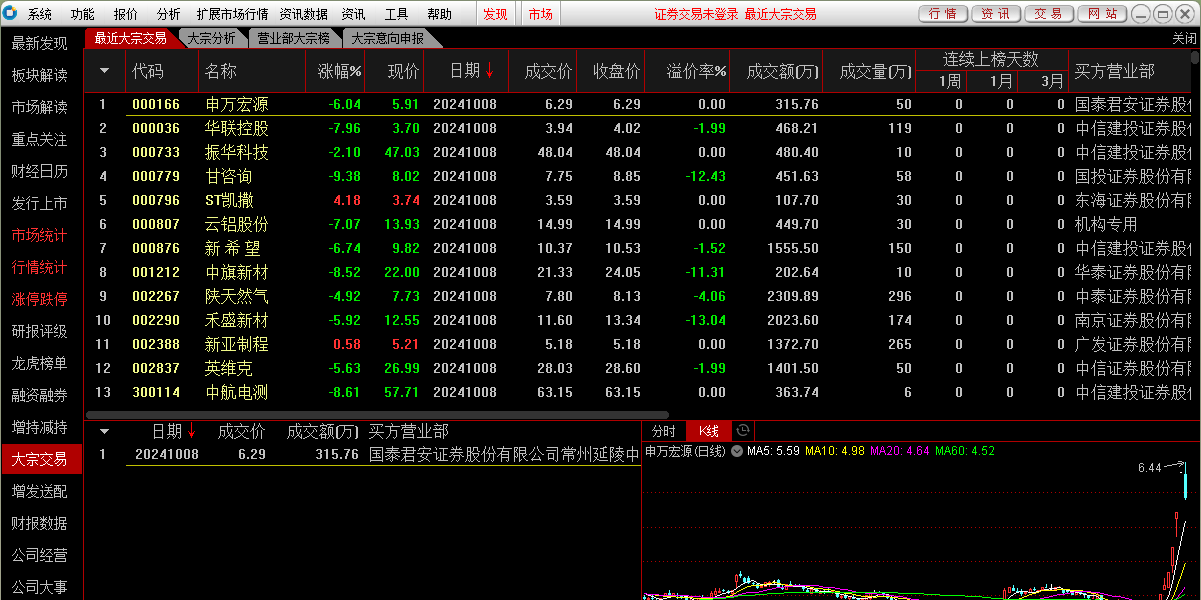 国金太阳网上交易系统PC至强版