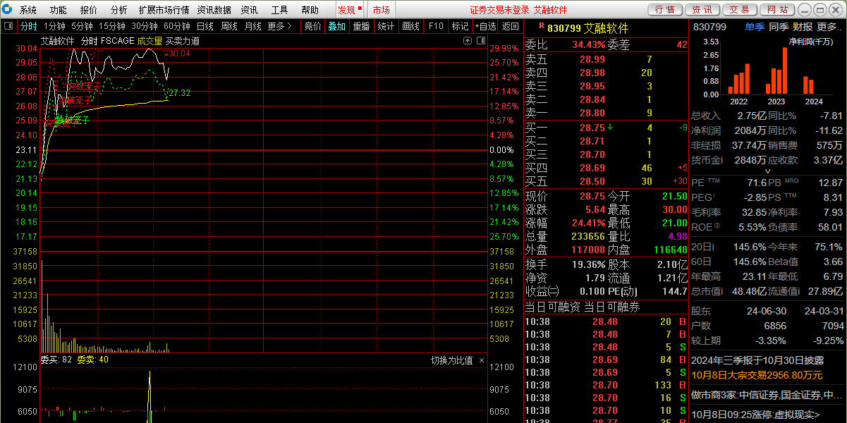 国金太阳网上交易系统PC至强版
