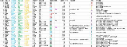 镇魔塔最新版游戏截图9