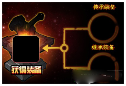 造梦西游4九游版游戏截图17