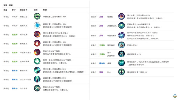 月光雕刻师暗黑行者官方版游戏截图15