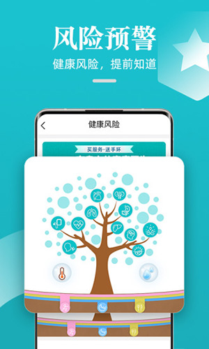 松果健康app