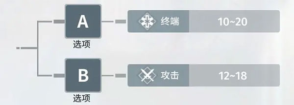 白荆回廊国际服游戏截图27