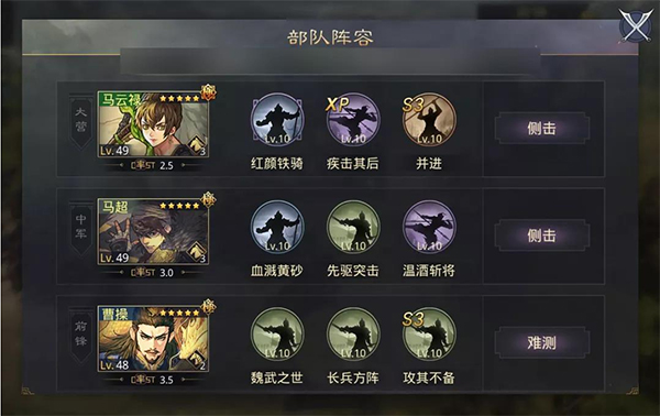 双马菜刀阵容示意图