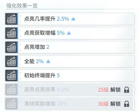 白荆回廊国际服游戏截图24