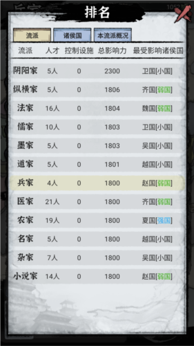 百家立志传游戏截图