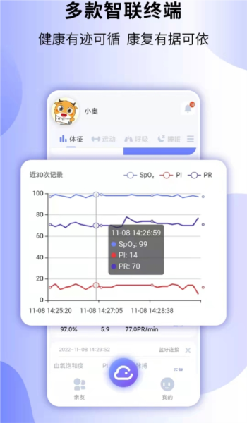 健奥云app
