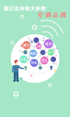 空调万能遥控app