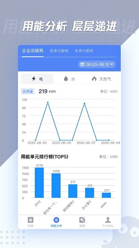 章鱼抄表app