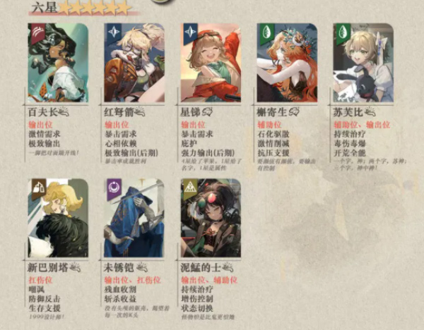 重返未来1999国际服