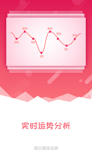 每日星座运势大全最新版