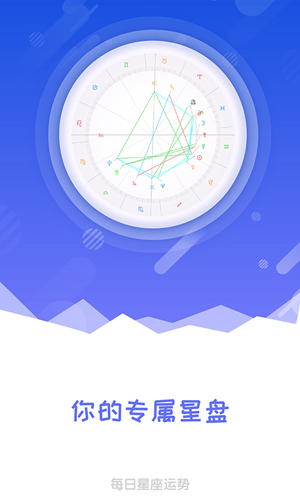 每日星座运势大全最新版
