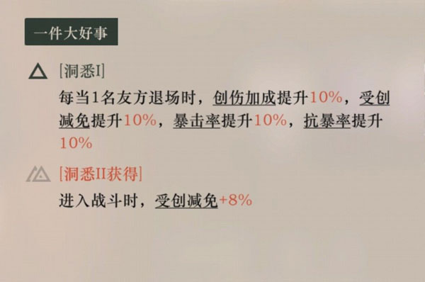 角色成长属性变化