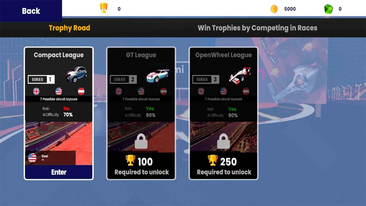 方程式漂移赛车