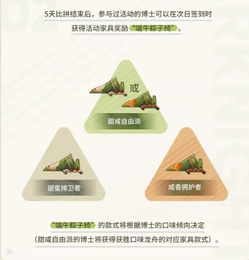 明日方舟尘影余音