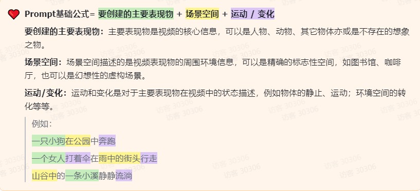 Prompt基础公式示意图