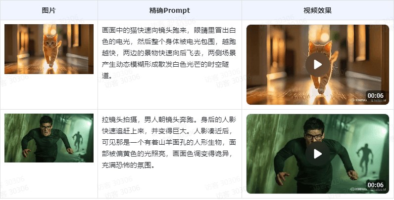 图生视频精确示例