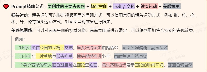 Prompt精确公式示意图