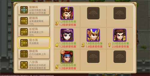三国演义吞噬无界草船借箭99回合攻略5