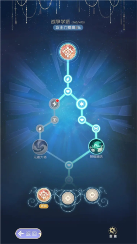 出发吧麦芬游戏截图7