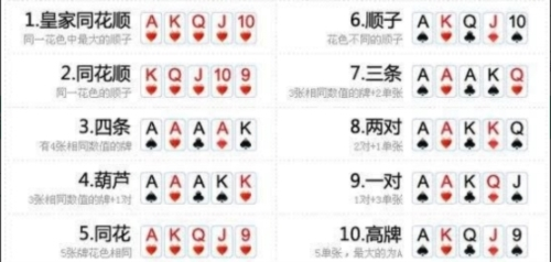 德扑之星作弊透视安卓版图片5