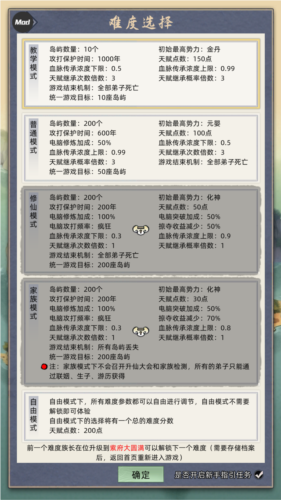 修仙家族模拟器加强版图片3