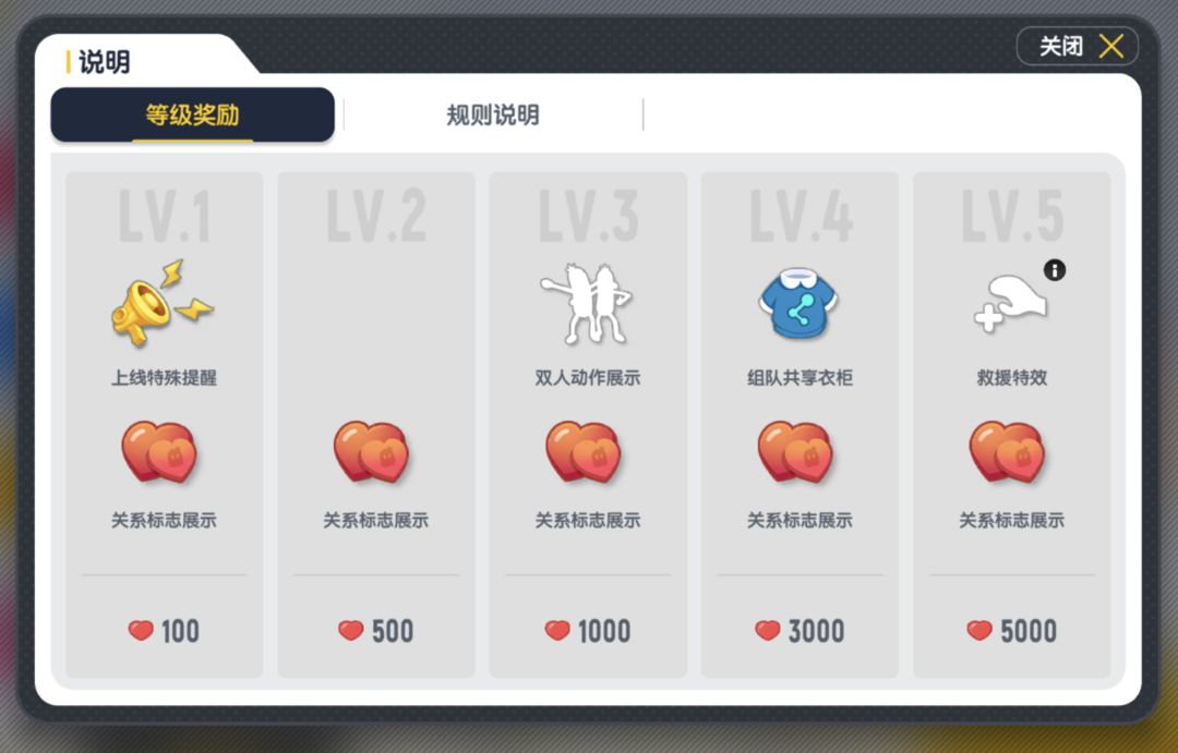 香肠派对国际服