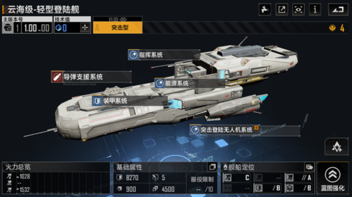 无尽的拉格朗日国际版舰队搭配指南图片14