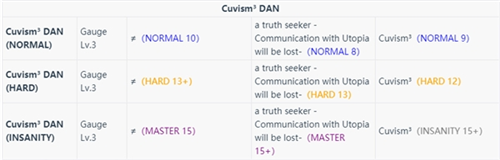 takumi3最新版新手攻略10