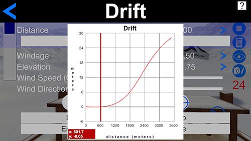 狙击手射程范围破解版