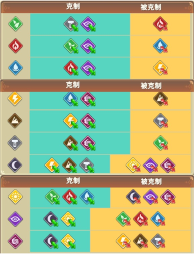 我有一座育龙岛小米版图片13