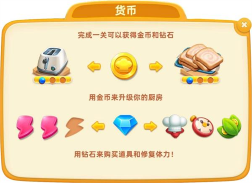 小镇大厨无限官方破解版图片13