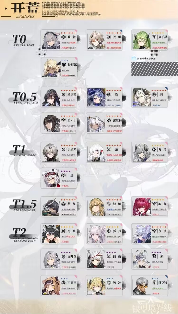 银河境界线开荒节奏榜一图流