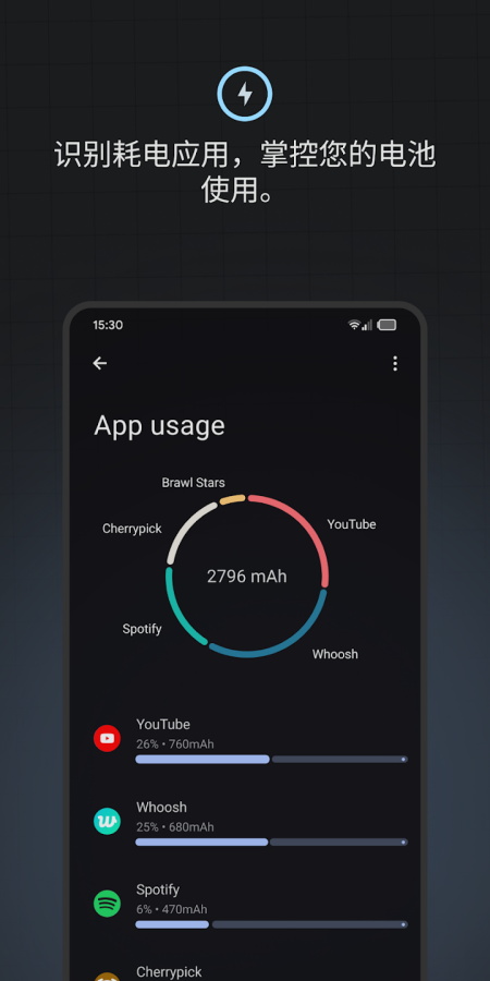 Battery Guru手机版