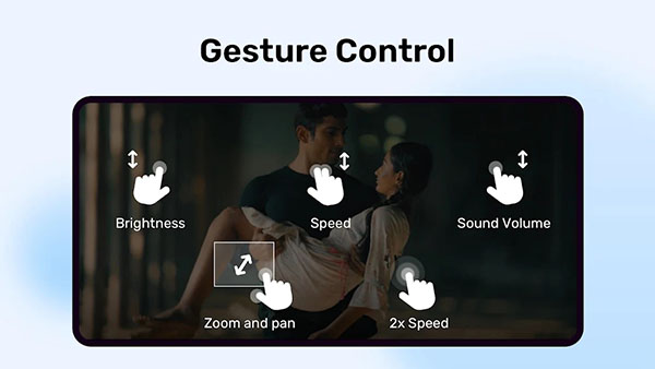 MXPlayer Pro已付费专业版