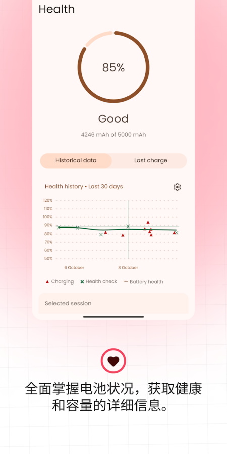 Battery Guru手机版