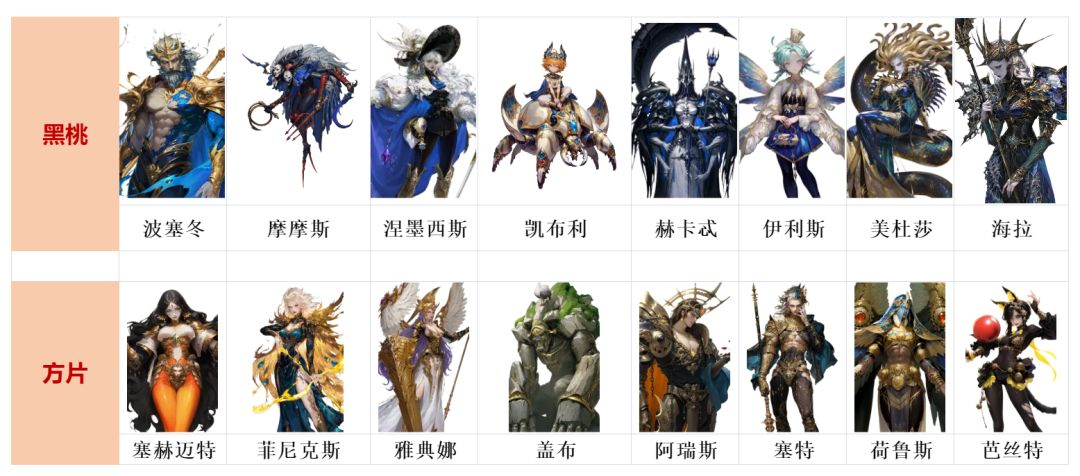 心愿单必选推荐1