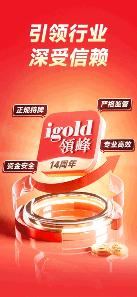 领峰贵金属交易平台app