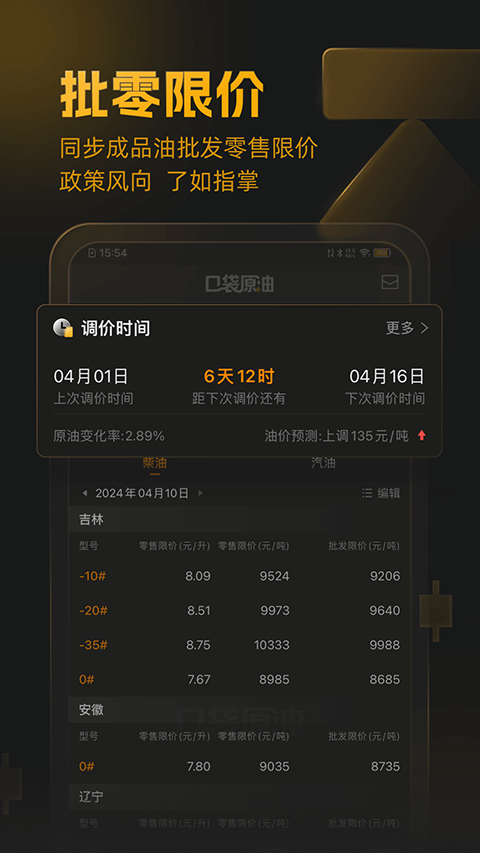 口袋原油app官方正版