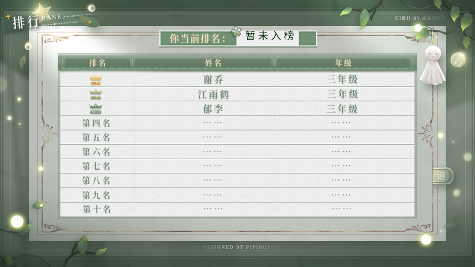 学霸饲养指南2清软破解版2026