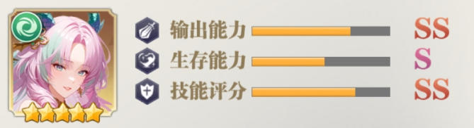 风系SSR英雄J攻略截图17