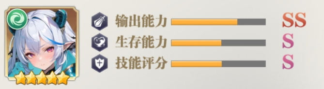 风系SSR英雄J攻略截图13