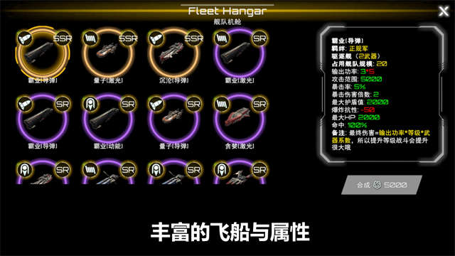 星舰实验室
