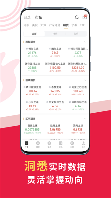 华盛通app
