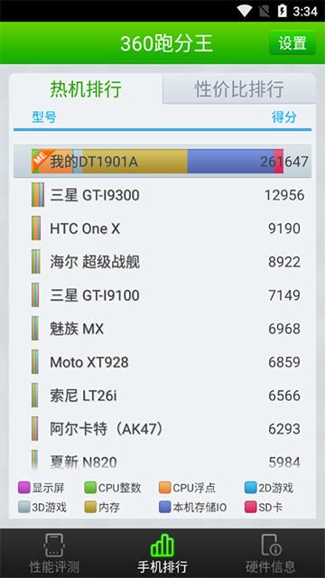 360跑分王App