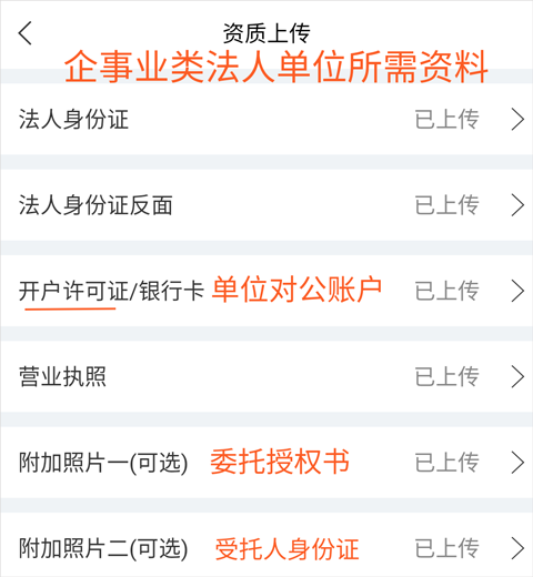 企事业法人单位材料示例
