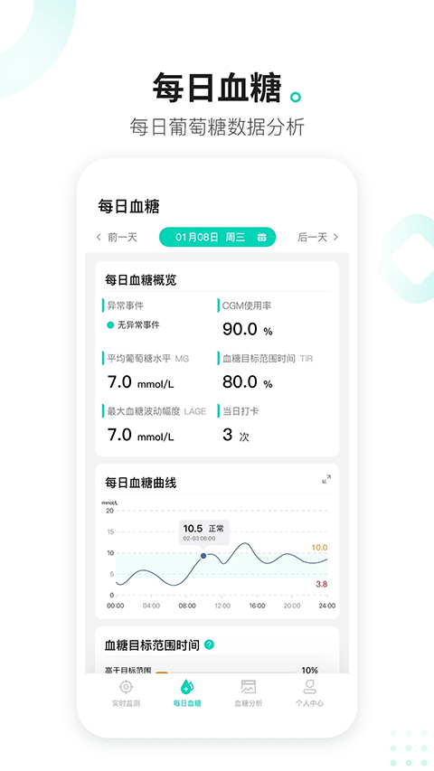 硅基动感app