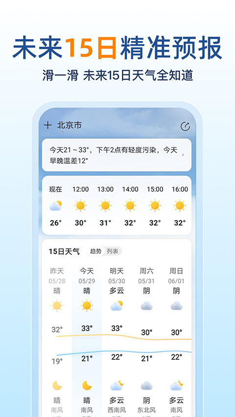 15日天气预报手机版