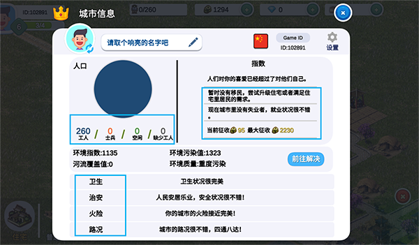 城市数据面板示意图