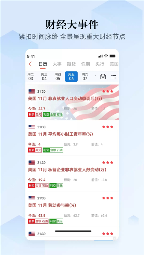 汇通财经app